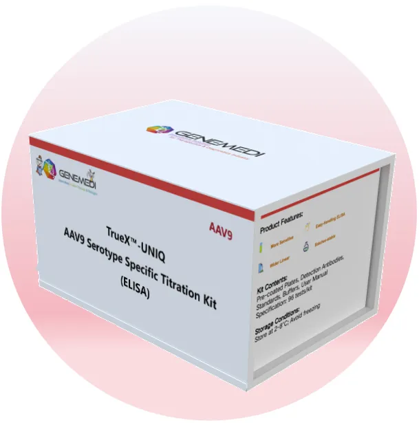 TrueX<sup>&reg;</sup> - UNIQ AAV9 Serotype Specific Titration Kit (ELISA)